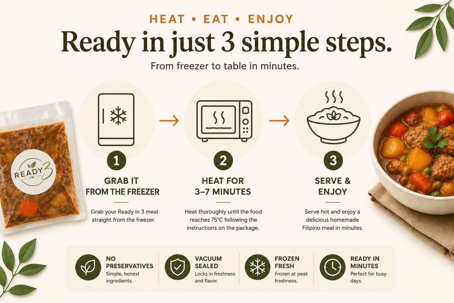 Heat Eat Enjoy
